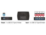 DeLOCK 87724 Computerdatenumschalter