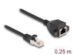 DELOCK RJ50 Verlängerungskabel Stecker zu Buchse S/FTP 0,25m