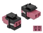 DeLOCK Keystone Modul LC Duplex Buchse zu LC Duplex...