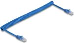 DeLOCK 90362 Netzwerkkabel Blau 1,8 m Cat6 U/UTP (UTP)