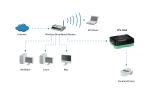 LevelOne USB Print Server (1-Port)
