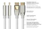 Python GC-M0221 Videokabel-Adapter 1 m DisplayPort HDMI Weiß