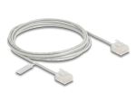 DeLOCK RJ45 Netzwerkkabel Cat.6 UTP Ultra Slim 2 m grau mit kurzen Steckern