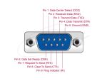 DELOCK RJ45 Adapter RJ45 -> D-Sub9 RS-232 BuSt