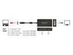 DeLOCK 63925 Videosplitter