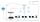 LevelOne WAP-8121 WLAN Access Point 433 Mbit/s Weiß Power over Ethernet (PoE)