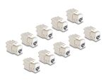 DeLOCK Keystone Modul RJ45 Buchse zu LSA Cat.6A...