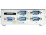 DeLOCK 87589 Serial Switch Box Kabelgebunden