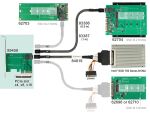 DELOCK PCI Expr Card 1x Mini SAS HD 36pin Buchse int