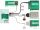 DELOCK PCI Expr Card 1x Mini SAS HD 36pin Buchse int