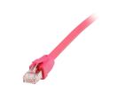 Equip Cat 8.1 S/FTP Patchkabel, 2.0m, Rot