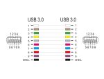 DELOCK Keystone Modul USB 3.0 A Bu zu USB 3.0 A Bu weiß 1:1