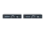 LevelOne KVM over Cat.5 Extender