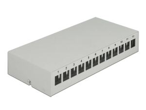 DELOCK Keystone Patchpanel 12 Port grau