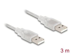 DeLOCK 3m, 2xUSB2.0-A USB Kabel USB 2.0 USB A 0,48 Gbit/s Transparent