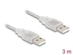 DeLOCK 3m, 2xUSB2.0-A USB Kabel USB 2.0 USB A 0,48 Gbit/s...