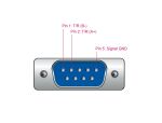 DELOCK USB 2.0 zu Seriell RS-485 Adapter mit Steckergehäuse