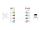 DELOCK M12 Kabel X-kodiert 8 Pin Bu zu RJ45 St 2 m schwarz