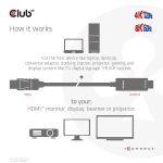 CLUB3D DisplayPort 1.4 to HDMI 4K120Hz or 8K60Hz HDR10 Cable M/M 3m/9.84ft