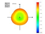 DELOCK LTE-Antenne RP-SMA 4,3dBi, GSM/UMTS Gelenk schwarz