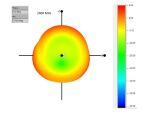 DELOCK LTE-Antenne RP-SMA 4,3dBi, GSM/UMTS Gelenk schwarz