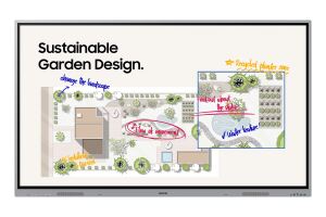 Samsung WE75FX Interaktives Whiteboard 190,5 cm (75") 3840 x 2160 Pixel Touchscreen Grau HDMI