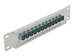 DELOCK 10" LWL Patchpanel 12 Port SC Simplex aqua 1 HE grau