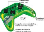 Blade Controller Rick und Morty wireless Switch
