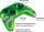 Blade Controller Rick und Morty wireless Switch
