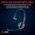 HP Poly Blackwire 3210 Monaurales USB-C-Headset + USB-C/A-Adapter