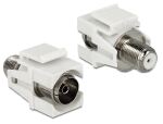 DELOCK Keystone IEC Koax Buchse