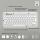 Logitech 910-007013 Maus Reisen Beidhändig RF Wireless + Bluetooth Optisch 4000 DPI