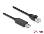 DELOCK Serielles Anschlusskabel mit FTDI Chipsatz, 25cm schw