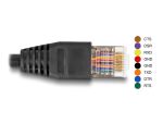 DELOCK Serielles Anschlusskabel mit FTDI Chipsatz, 25cm schw
