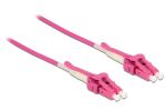 LWL Patchkabel Delock LC -> LC 2.00m Multimode Uniboot O
