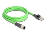 DELOCK M12 Kabel D-kodiert 4 Pin St. zu RJ45 St. PUR(TPU) 2m
