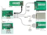 DELOCK PCI Expr Card 1x 36pin SFF +1x 67pin M.2 Key M