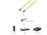 Equip LWL Multimode PatchKabel, LC/LC, OM5,1.0m