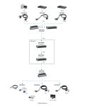 LevelOne 4-Port Cat.5 VGA Transmitter