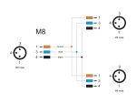 DELOCK M8 T-Splitter A-kodiert 3 Pin 1 xSt . zu 2 x Stecker