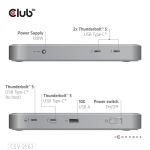 CLUB3D CSV-2563 5-1 Thunderbolt™ 5 Hub Triple video 5K60Hz Thunderbolt™ Share Certifi ed 180W