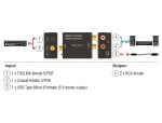 DeLOCK 63477 Audio-Konverter Schwarz