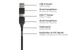 Python PY-USB002S USB Kabel 1 m USB A/USB C USB C 0,48 Gbit/s 60 W Schwarz
