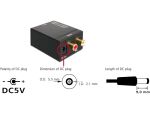 DELOCK Audio Konverter Digital -> Analog