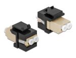 DELOCK Keystone Modul LC Duplex Buchse zu LC Duplex Buchse