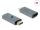 DELOCK HDMI EDID Emulator 8K