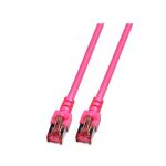 EFB Elektronik K5519.0,15 Netzwerkkabel Pink 0,15 m Cat6...