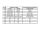 DELOCK USB Kabel A -> 1x RS-422/485 St/St 0.80m