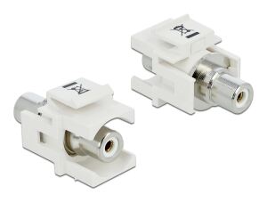 Delock Keystone Modul Cinch Buchse > Cinch Buchse weißweiß