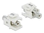 Delock Keystone Modul Cinch Buchse > Cinch Buchse...